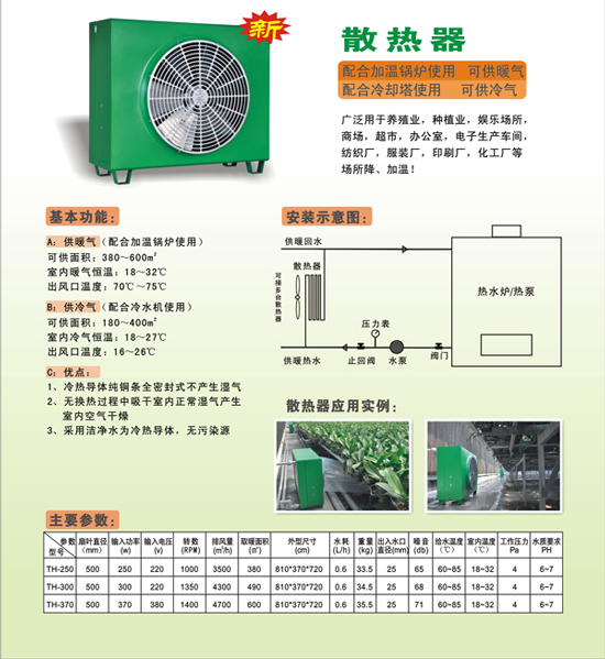 土禾散热器TH400-380