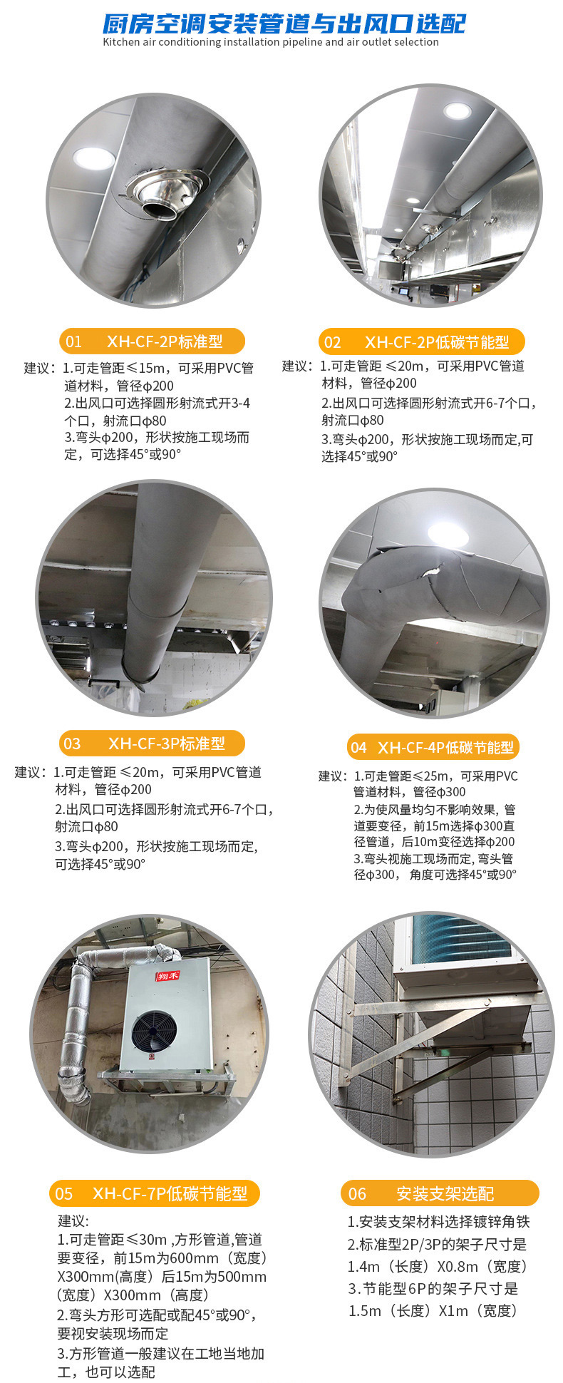 翔禾厨房空调详情5.jpg